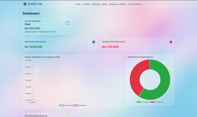Kendali Uang Preview